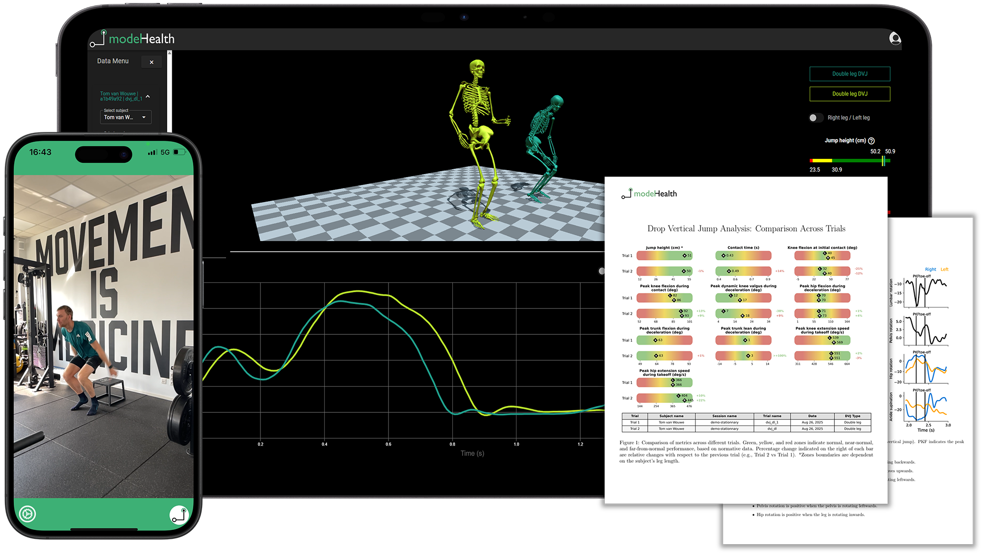 Full-product-overview-iPhone-iPad-and-reports Full-product-overview-iPhone-iPad-and-reports